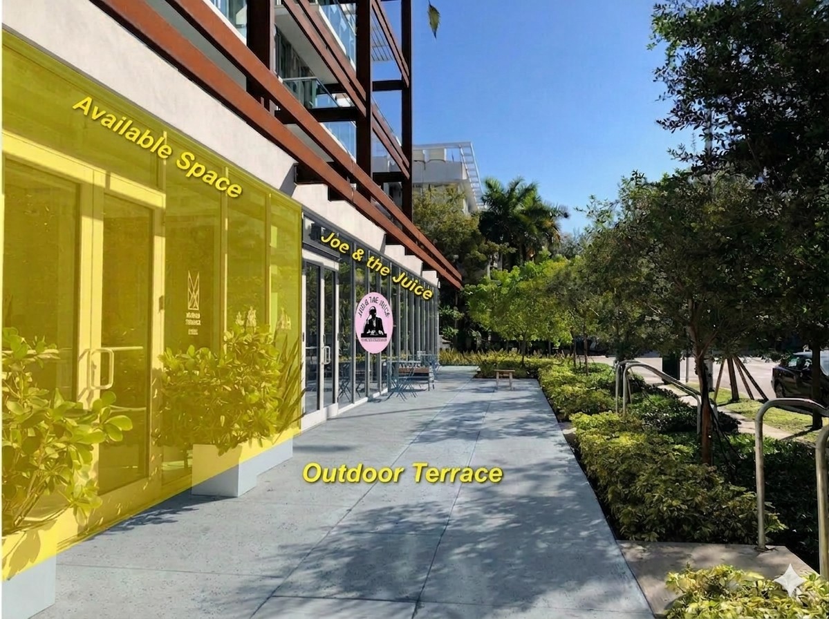 Prime Retail Opportunity